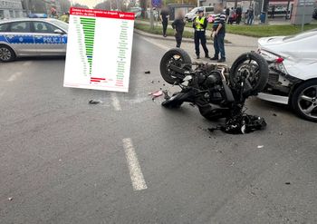 Europa nam gratuluje. Najlepszy wynik w całej Unii