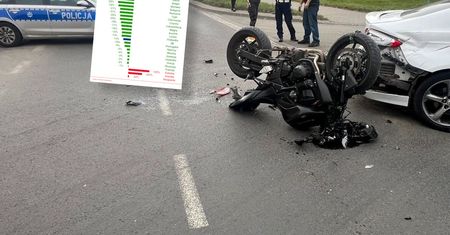 Europa nam gratuluje. Najlepszy wynik w całej Unii