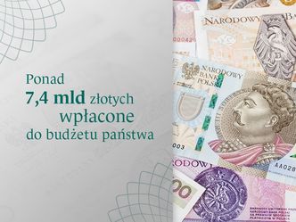 Ponad 7,4 mld zł z zysku NBP wpłynęło do budżetu państwa