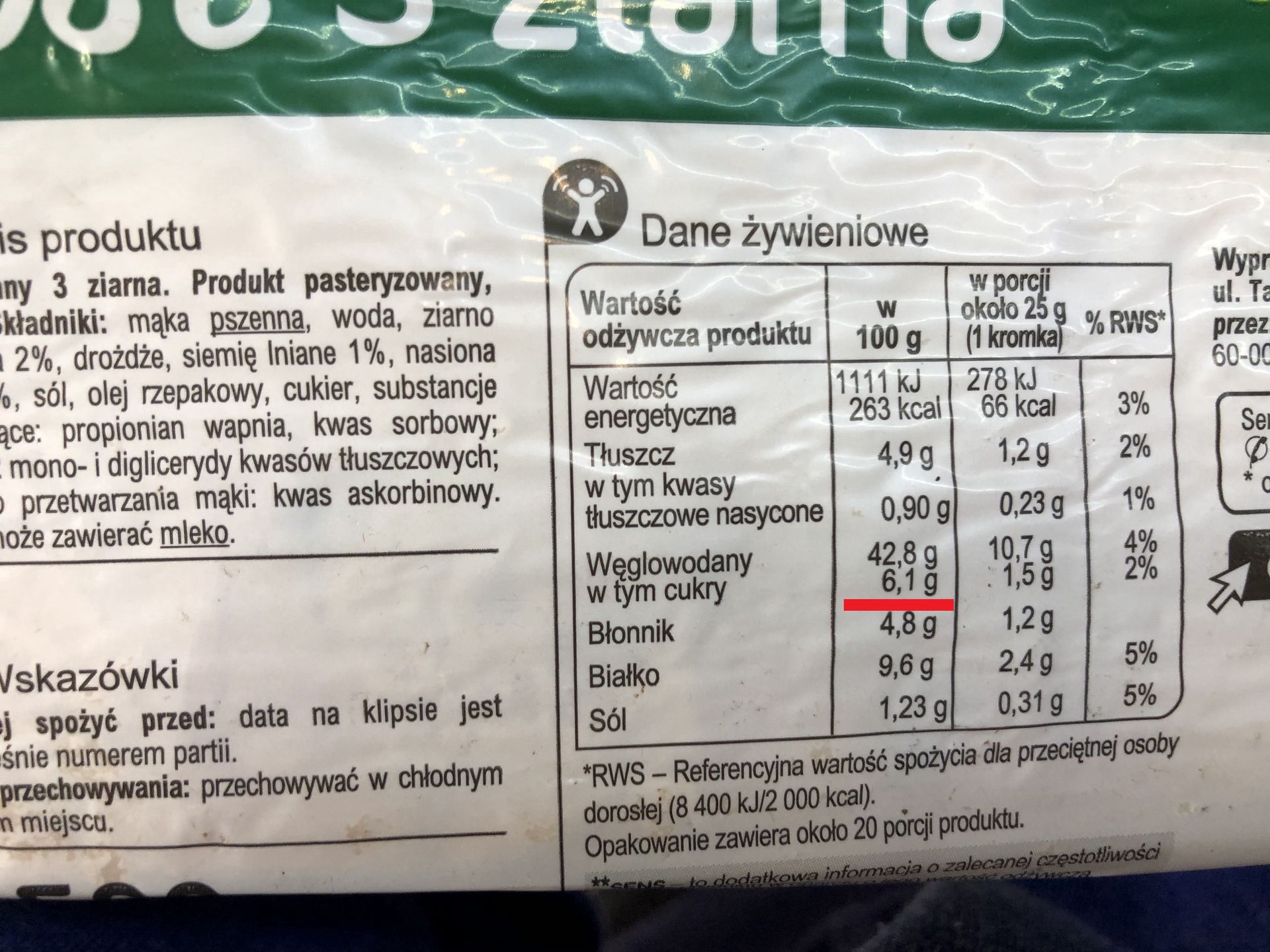 etykieta