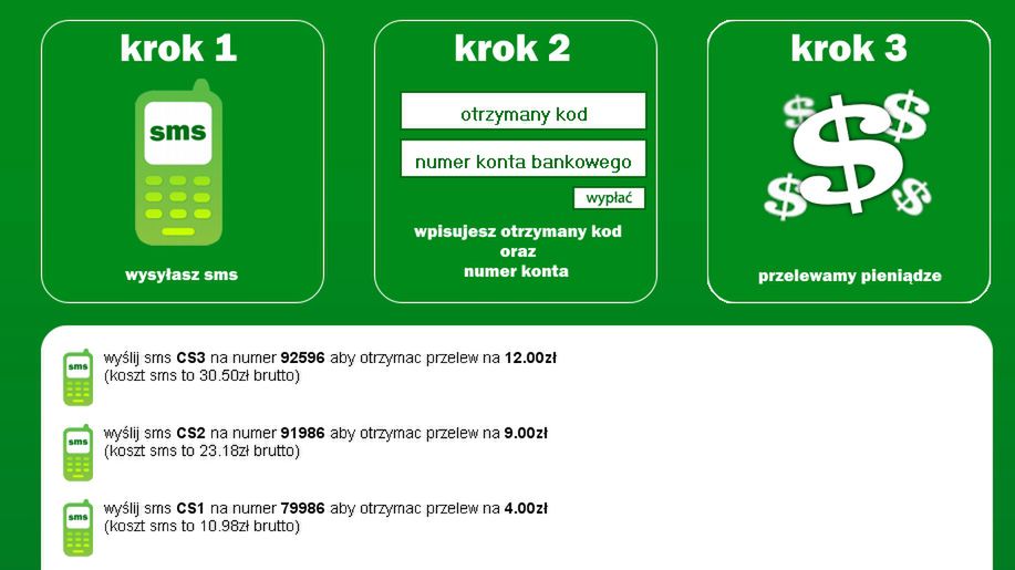 Z sms2cash.pl wymienisz SMS-y na gotówkę. I zapłacisz gigantyczną prowizję 1