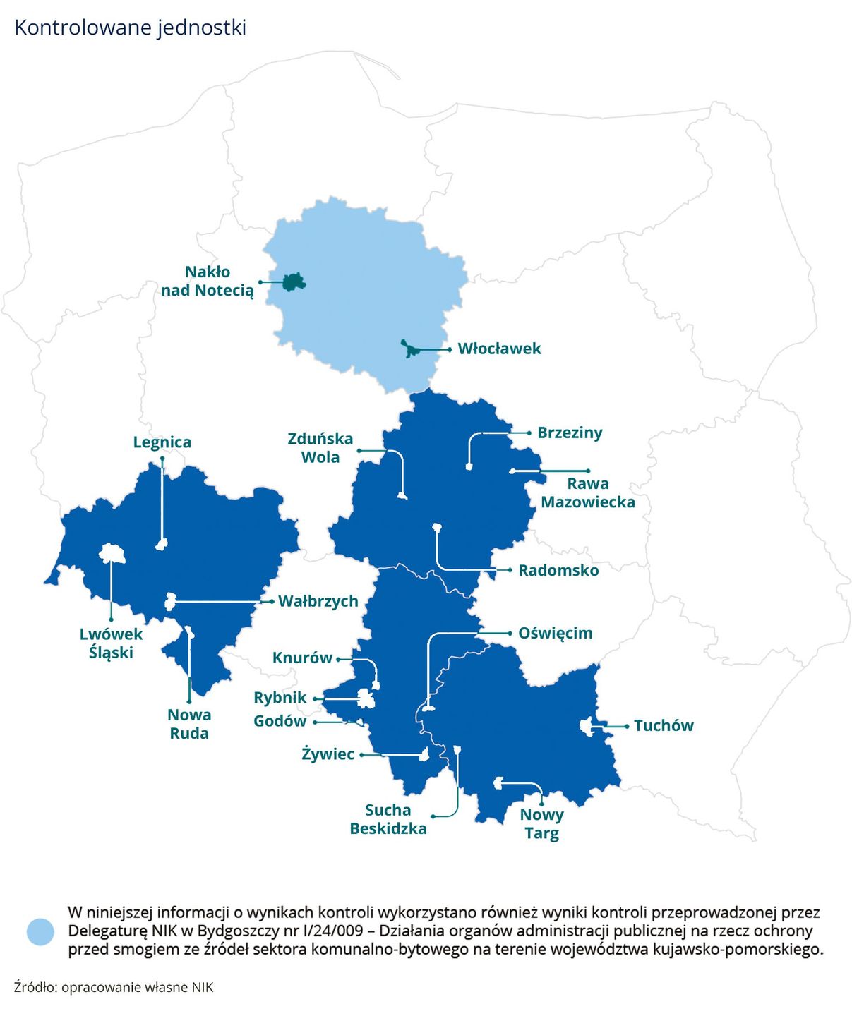   W tych rejonach Najwyższa Izba Kontroli prowadziła badania