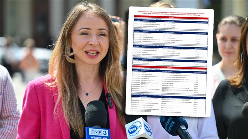 Agnieszka Dziemianowicz-Bąk chwali pilotaż skróconego czasu prac