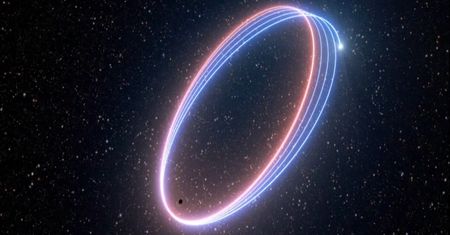 Einstein miał rację. Zaobserwowali "taniec" gwiazdy