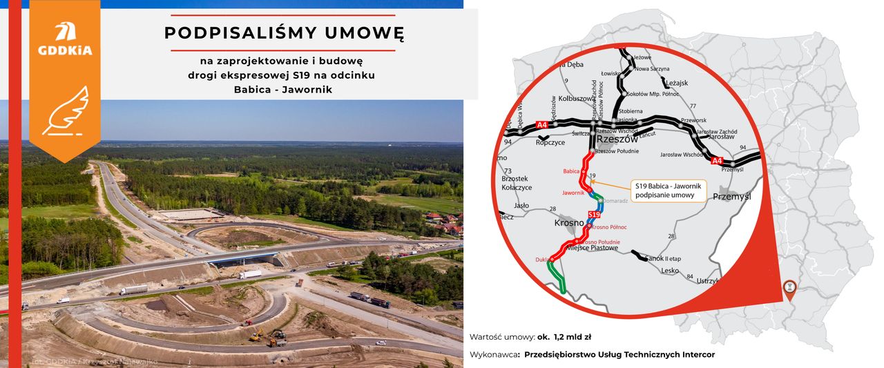 GDDKiA podpisała umowę na projekt i budowę kolejnego odcinka szlaku Via Carpatia