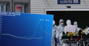Koronawirus w Polsce nie odpuszcza. Urzędy wydają akt zgonu za aktem zgonu