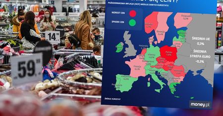 Polska samotnym liderem w Europie. Ceny nigdzie tak nie rosną jak u nas
