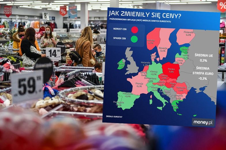 Polska jest numerem jeden w Europie pod względem skali wzrostu cen.