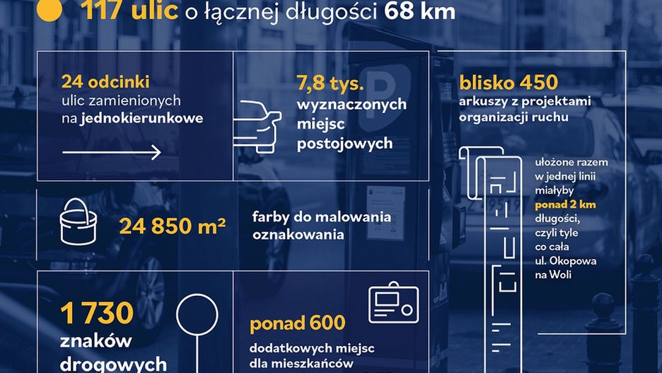 Warszawa. Strefa zostanie rozszerzona o nowe obszary