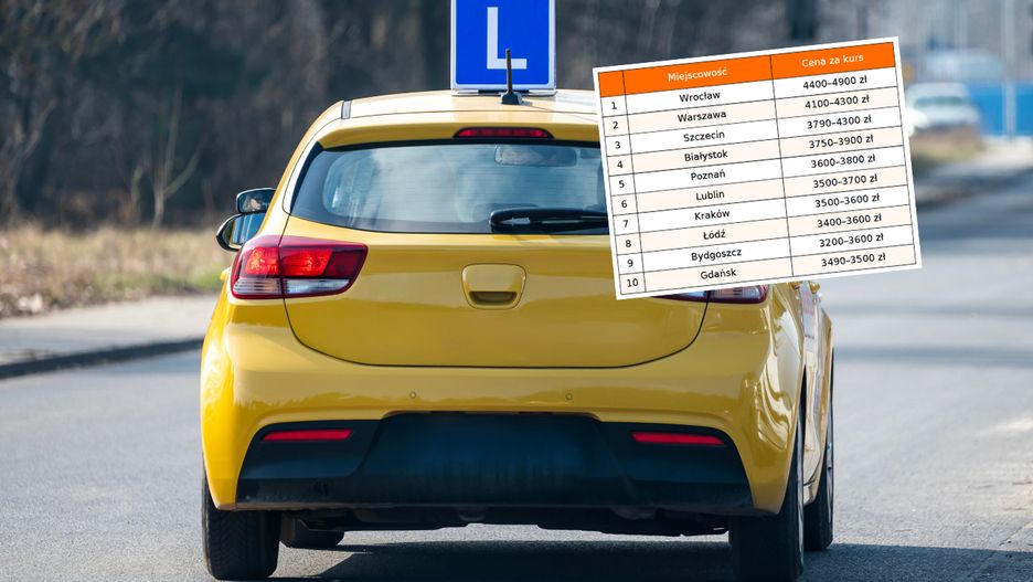 Dlaczego kursy na prawo jazdy tak mocno podrożały? Sprawdzamy