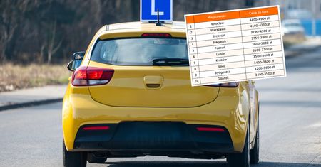 Ceny kursu na prawo jazdy w górę. Szkoły wyjaśniają przyczyny drożyzny