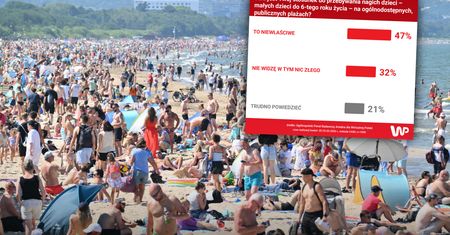 Nagie dzieci na plaży? Polacy zabrali głos