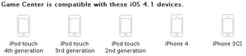 Masz iPhone’a 3G? No to nie masz Game Center! 2