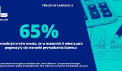 2/3 firm narzeka na gorsze warunki prowadzenia biznesu