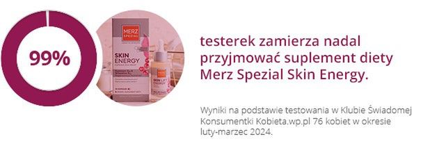 Testerki doceniły produkty Merz Spezial