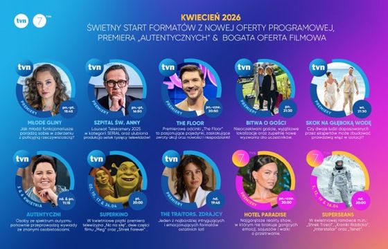 "Fakty" z najdroższymi reklamami w TVN