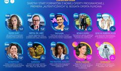 "Fakty" z najdroższymi reklamami w TVN