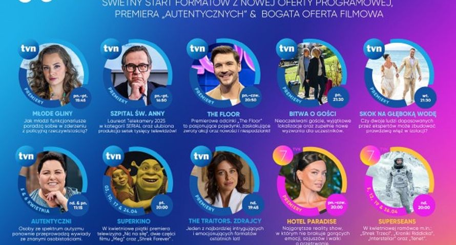 "Fakty" z najdroższymi reklamami w TVN