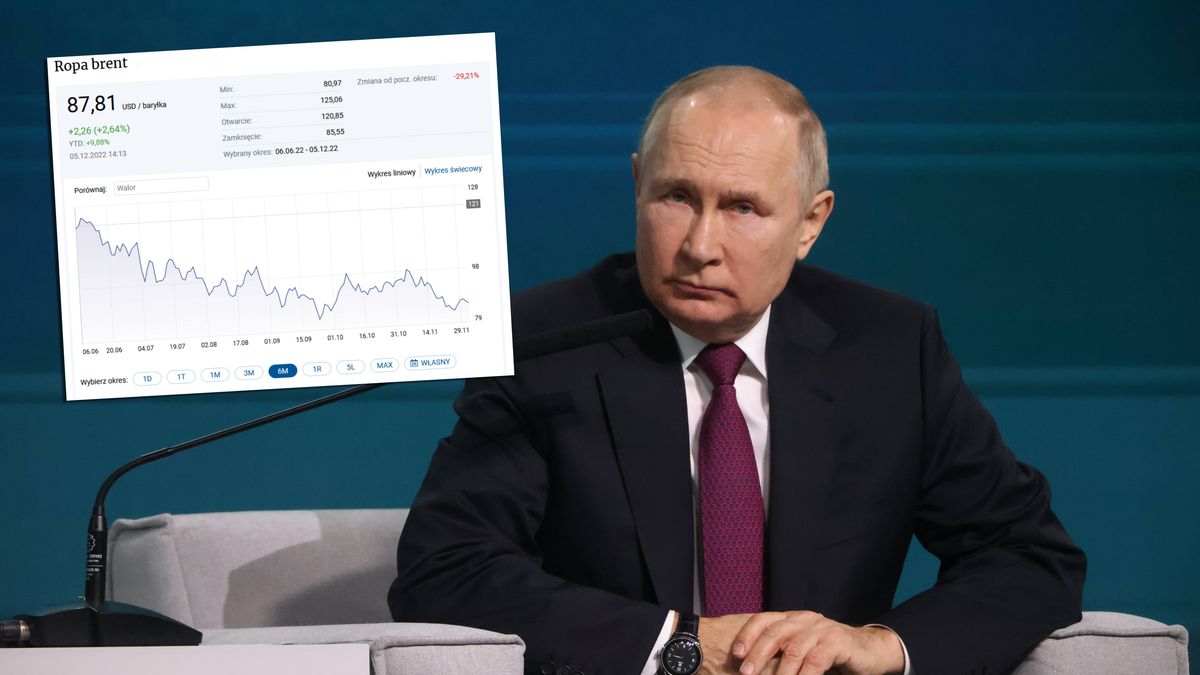 Cena ropy brent spadła przez ostatnie pół roku o blisko 30 proc.