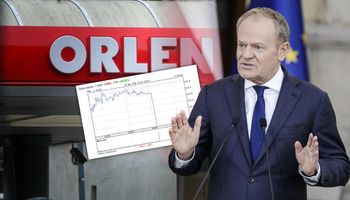 Akcje Orlenu w dół. To reakcja na zapowiedzi rządu i "pakiet CPN"