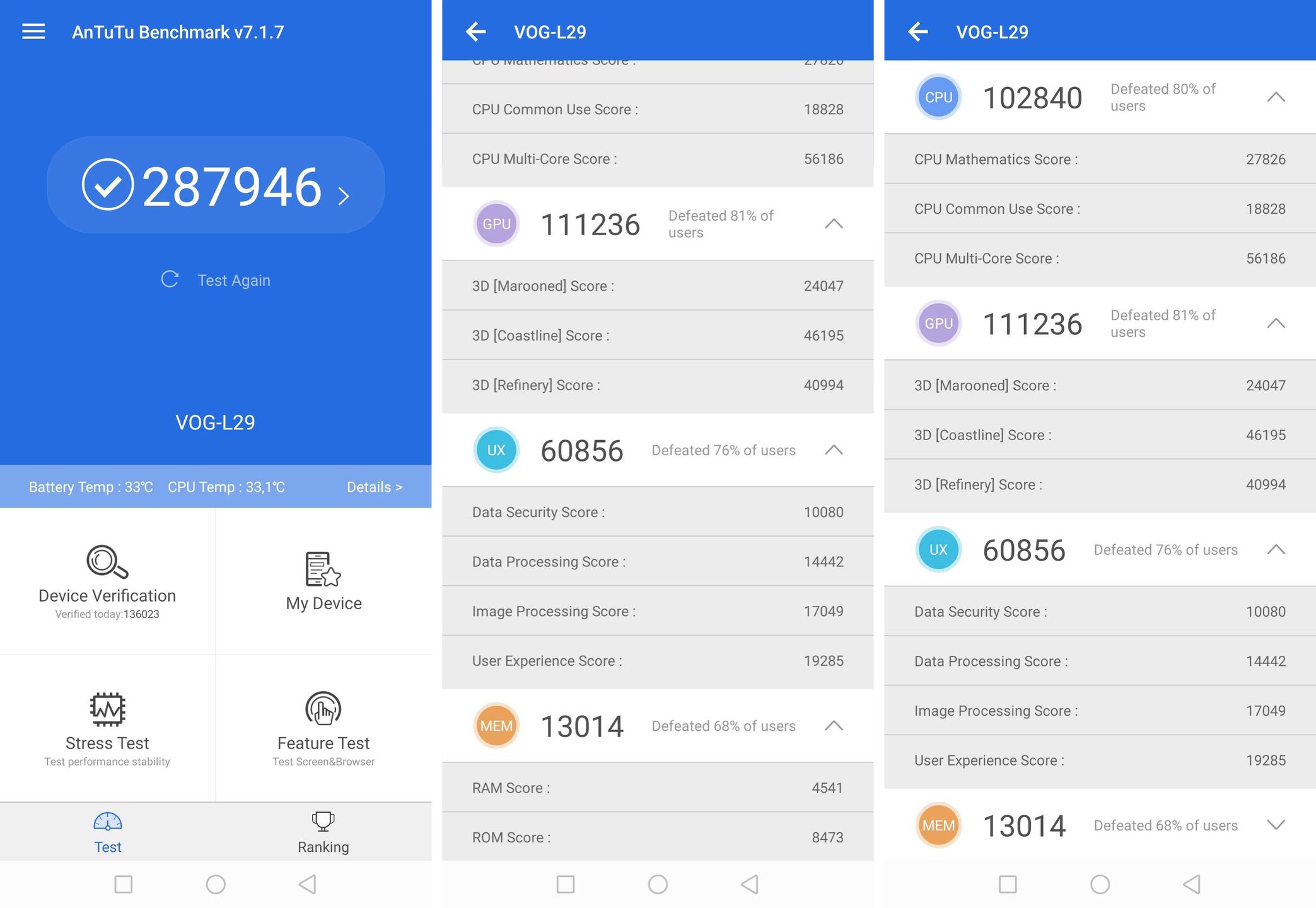 Szczegółowe wyniki z <a href="https://www.dobreprogramy.pl/AnTuTu-Benchmark,Program,Android,47608.html"AnTuTu Benchmark Huawei P30 Pro