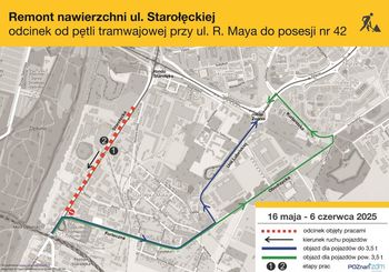 Od piątku duże zmiany w ruchu w Poznaniu. Rusza remont ul. Starołęckiej