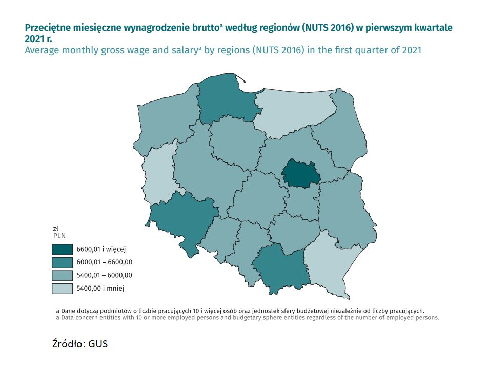 Wynagrodzenie brutto