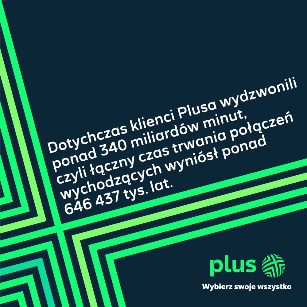 25 lat innowacyjności. Jak zmienił się nasz świat? Na Plus!