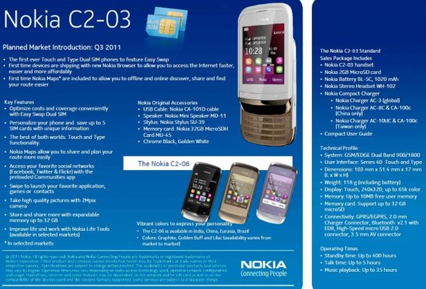 Nokia C2-03 i C2-06 - specyfikacja