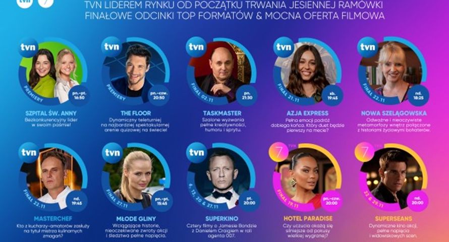 Niedzielne "Fakty" najdroższe w cenniku TVN na listopad