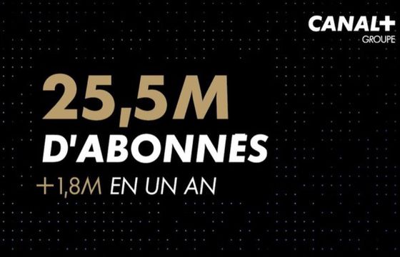 Canal+ zyskał w Europie 677 tys. nowych abonentów