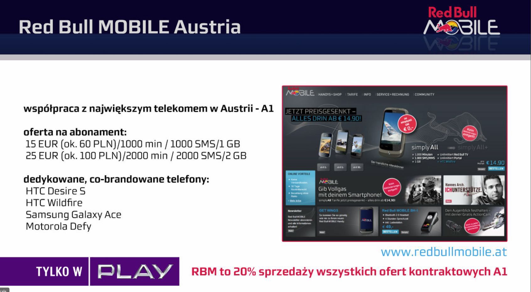 Red Bull i Play z nowym produktem – szansa na sukces? 4