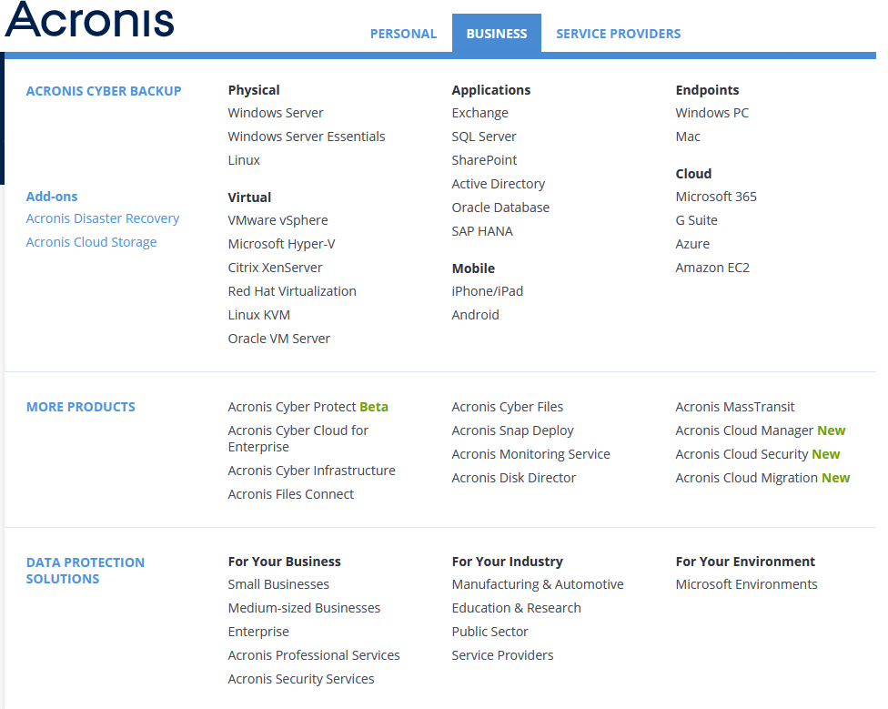 Usługi Acronis