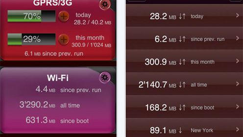 Download Meter – monitoruj swoją aktywność w sieci [wideo] 1
