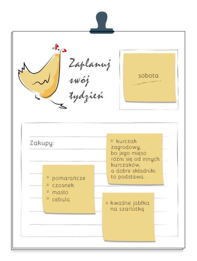 Pomysł na niedzielny obiad, czyli 7 dni dylematów pani domu 6