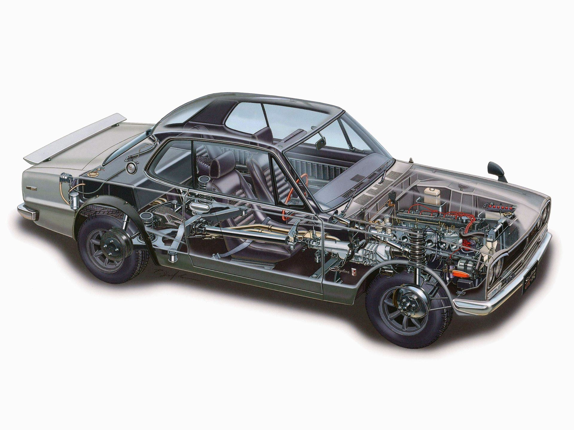 Ewolucja Godzilli: jak od początku zmieniał się Nissan Skyline GT-R 2