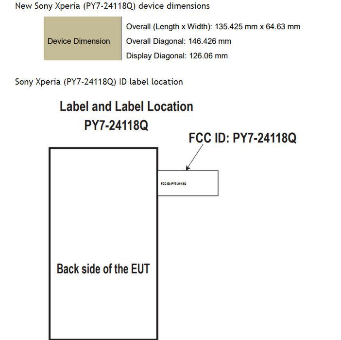 Nowy, kompaktowy smartfony Sony Xperia w bazie Federalnej Komisji Łączności