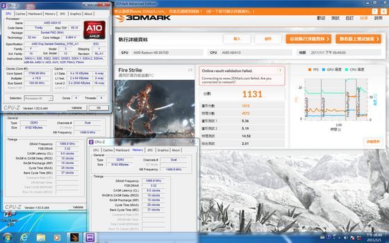 AMD A10-6700 wydajność 3DMark Fire Strike