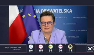Środki z KPO. Posłanka KO tłumaczy się z obietnicy Donalda Tuska