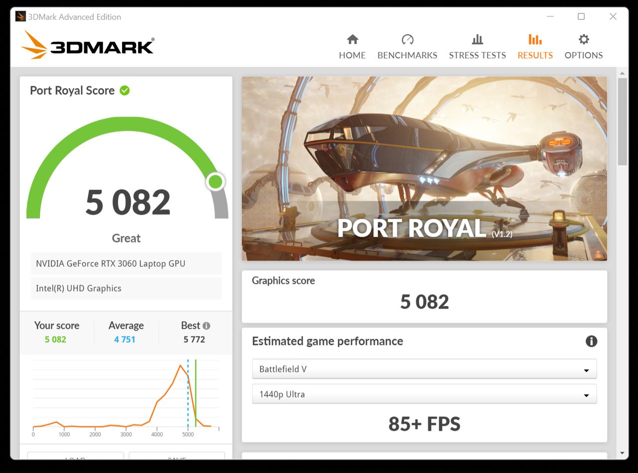 3D Mark (grafika - Ray Tracking)