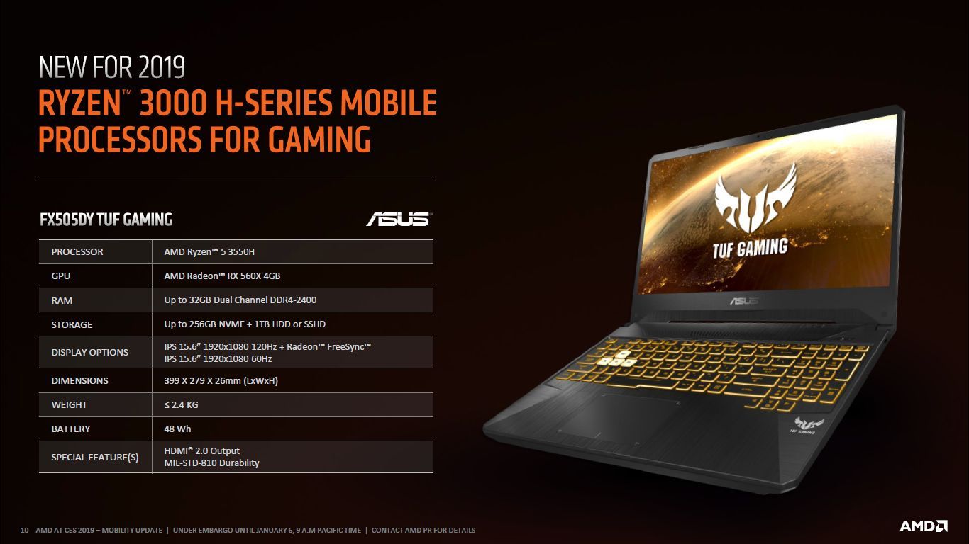 AMD Ryzen 3000