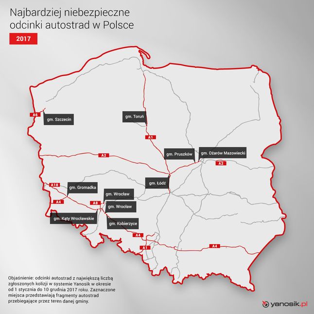 Najbardziej niebezpieczne odcinki autostrad