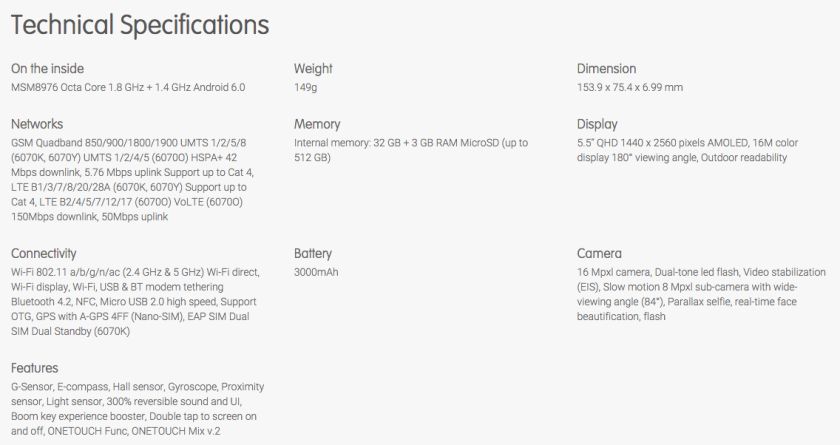 Tak powinien być zapakowany każdy smartfon z Androidem w 2016 roku! 3