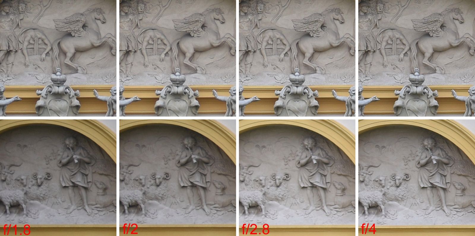 Sigma 50-100 mm F1.8 DC HSM Art. Jasno – jaśniej – Sigma [test] 17
