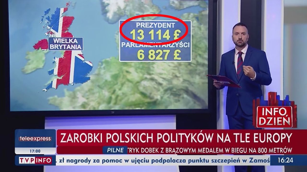 Kompromitacja TVP Info. Komuś zabrakło podstawowej wiedzy