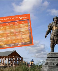 Nowy gigapark rozrywki. Oto jak wypada cenowo na tle konkurencji