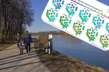 Wybuch ciepła. Dwucyfrowe temperatury już lada moment