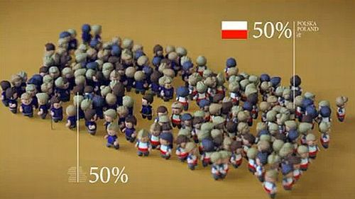 Animowany przewodnik po polskim sukcesie [wideo] 1