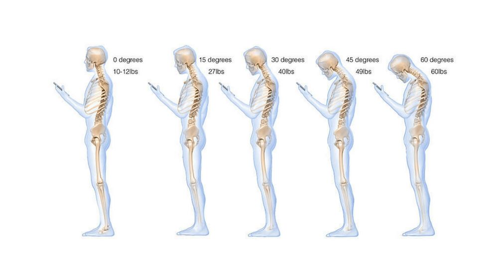 Pozycje ciała w trakcie korzystania z telefonu komórkowego
