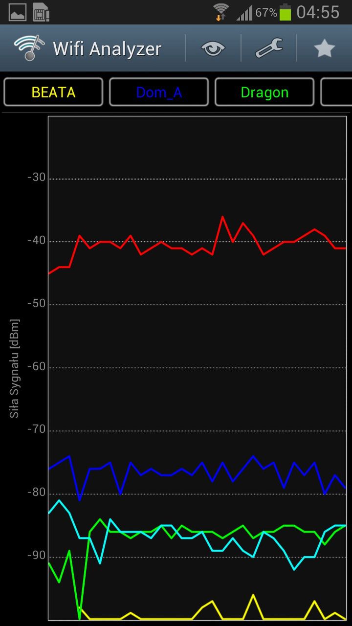 Wifi Analyzer